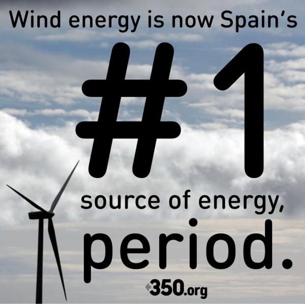 spain and wind energy
